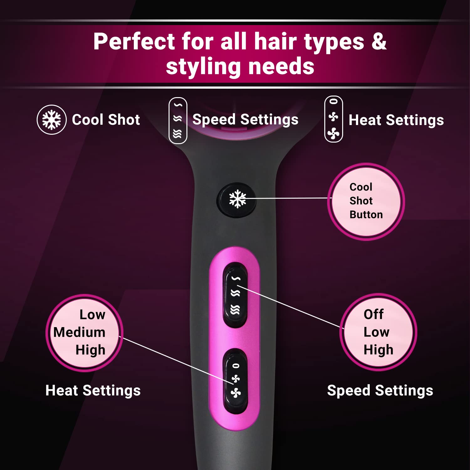 VGR Professional Hair Dryer with AC Motor V-402