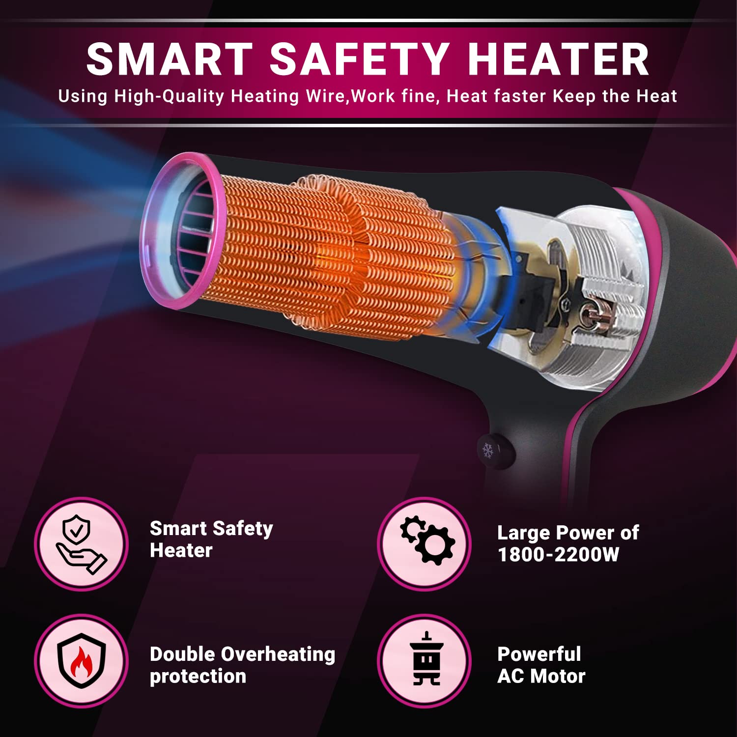 VGR Professional Hair Dryer with AC Motor V-402