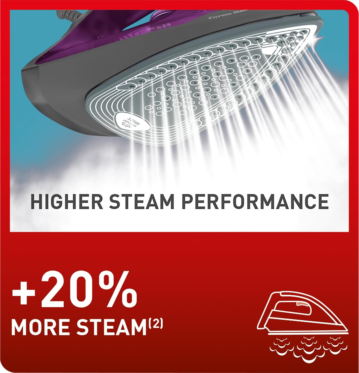 Tefal FV2843M0 Express Steam Iron