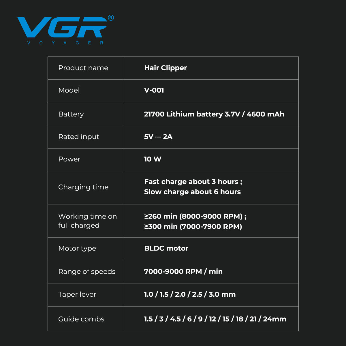 VGR professional hair cutting machine and trimmer V‑001