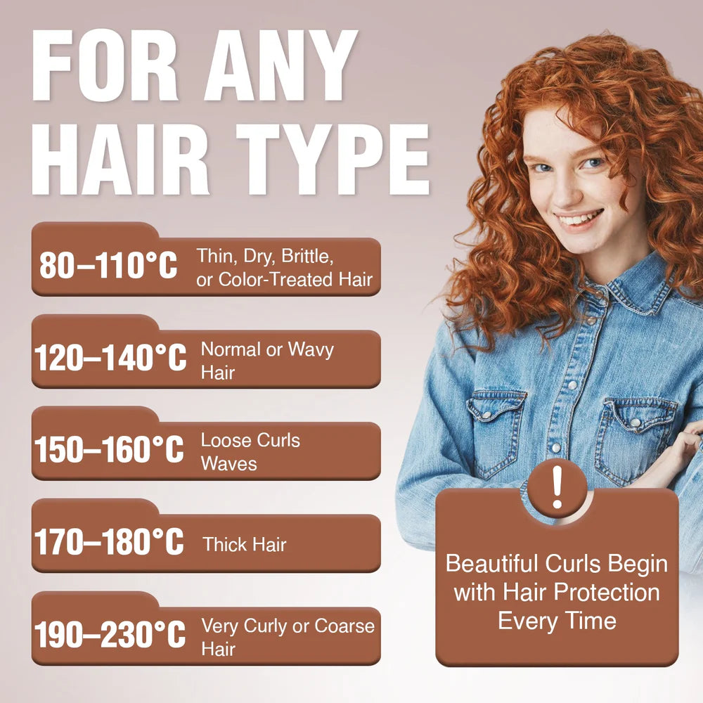 VGR Professional Electric Hair Curling Wand for Women White V-578