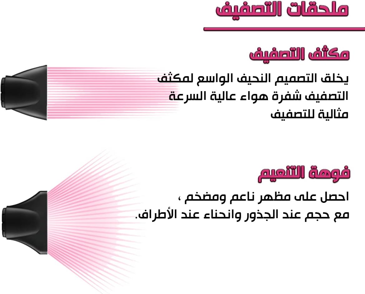 VGR Hair dryer V-414