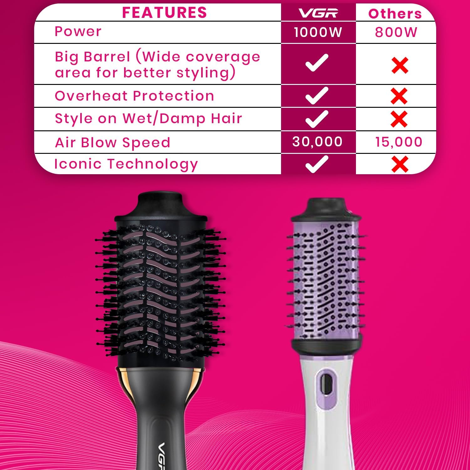 VGR Hot Air Brush Volumizer V-492