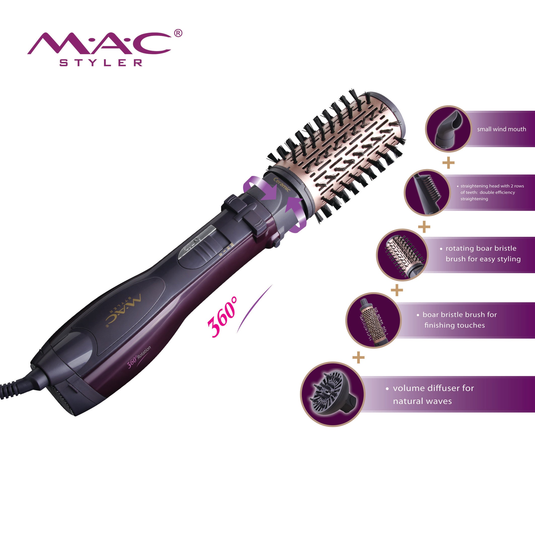 MAC Styler Professional Hair Dryer MC‑6660